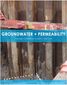 gw & permeability